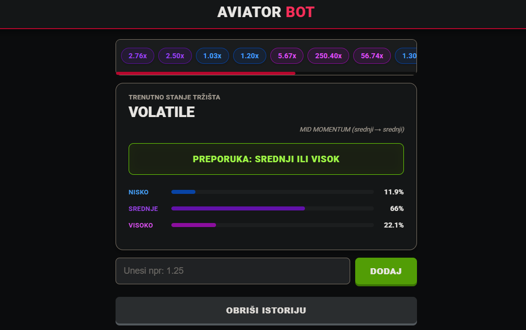 Aviator Bot